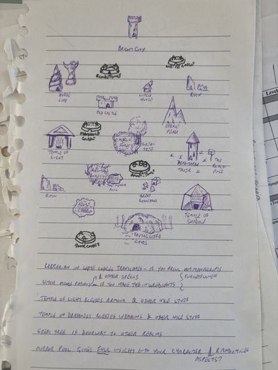 One of Dene's early design docs