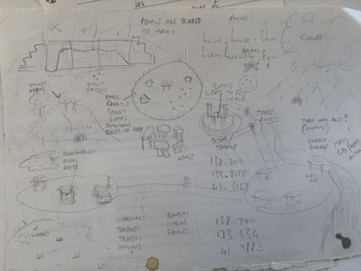 Another one of Dene's mad scribblings